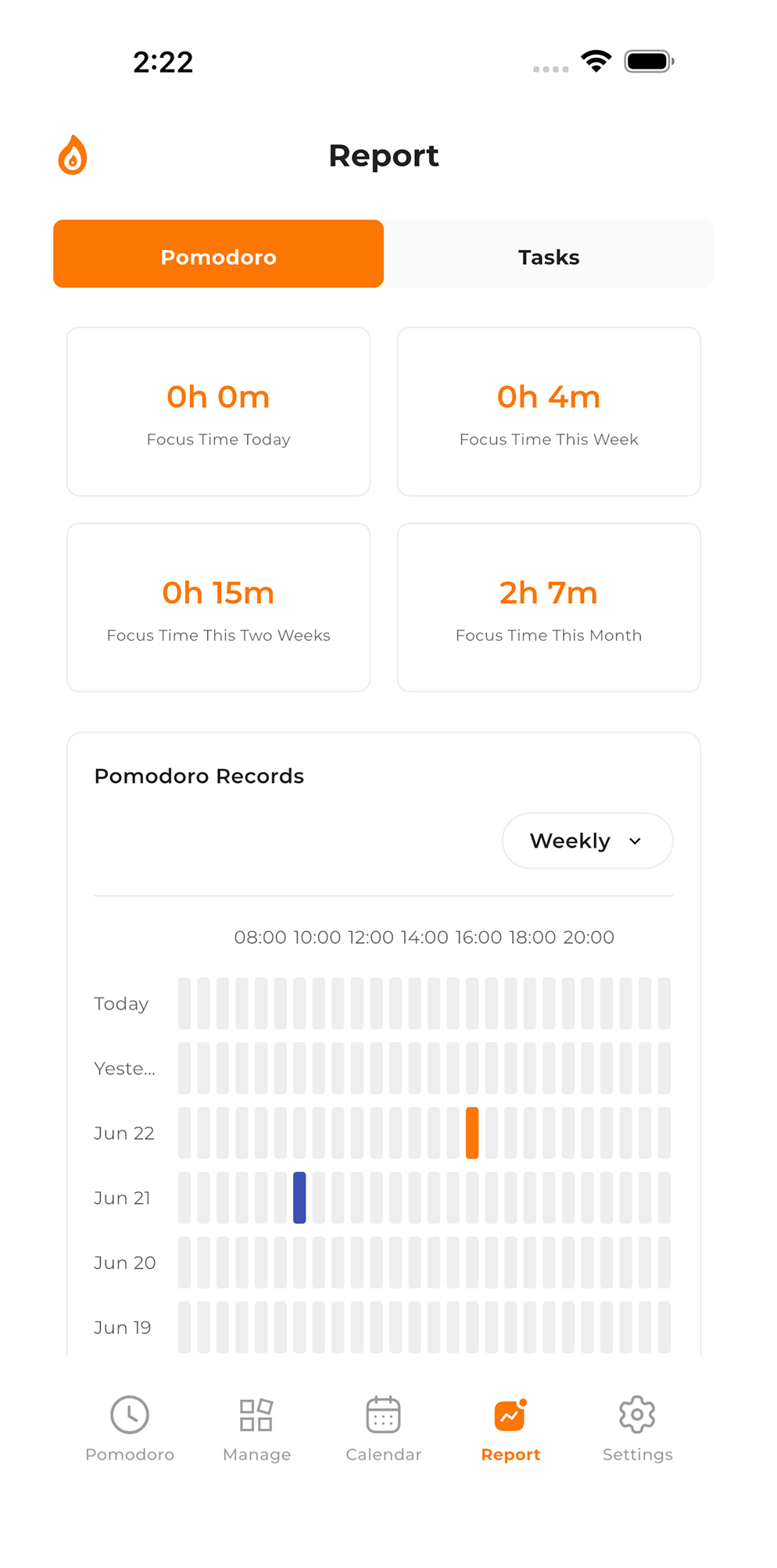 FocusChunks productivity report screen